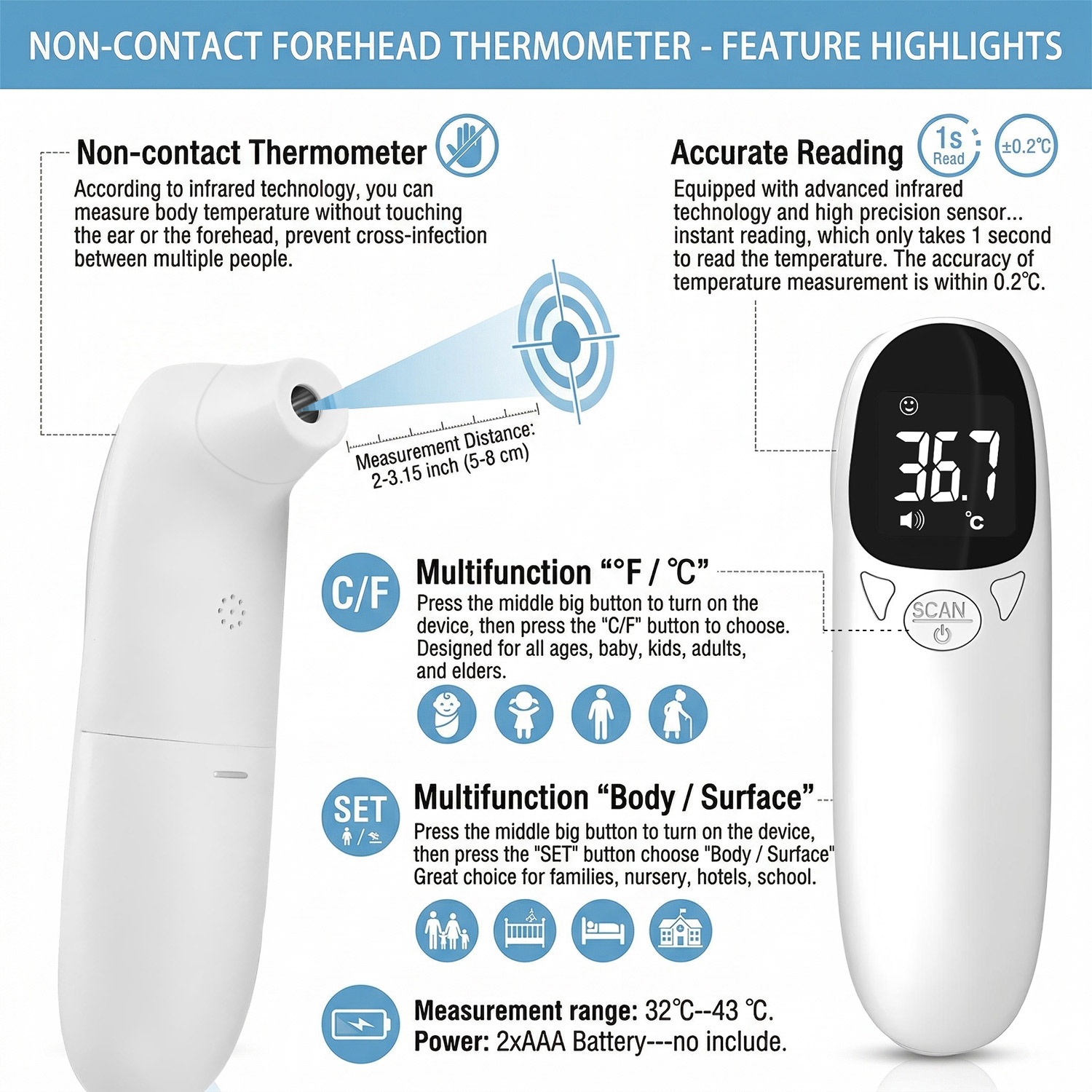 Pet Ear Digital Thermometer No - Pet Supplies Warehouse ulasan dan harga